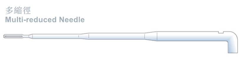 Fork Needle Types