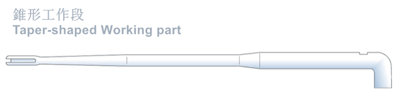 Fork Needle Types