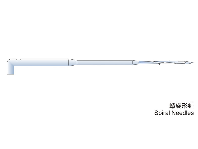螺旋形針
