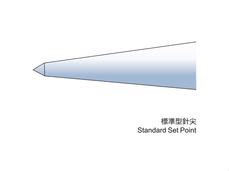 各類針尖