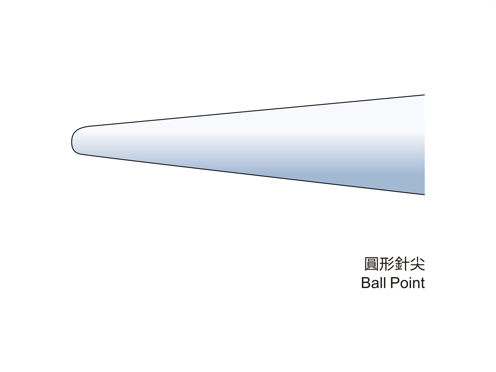 Point Styles